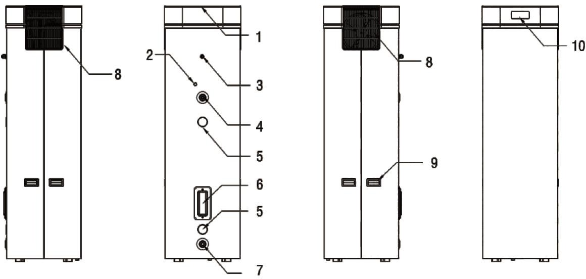 II. Vandens šildytuvo struktūros schema